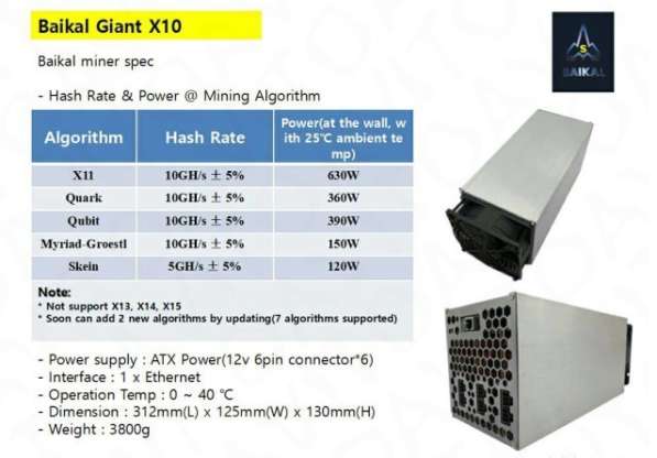 Майнер Baikal Giant X10 новый с блоком питания в Москве