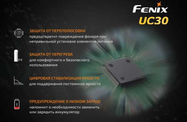 Fenix Фонарь Fenix UC30 2017 аккумуляторный