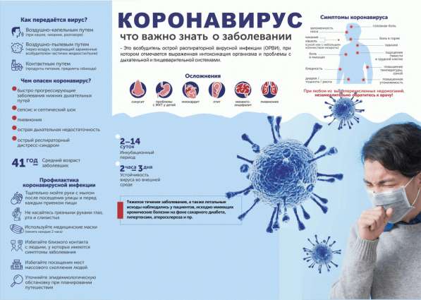 Медицинский информационный плакат в 