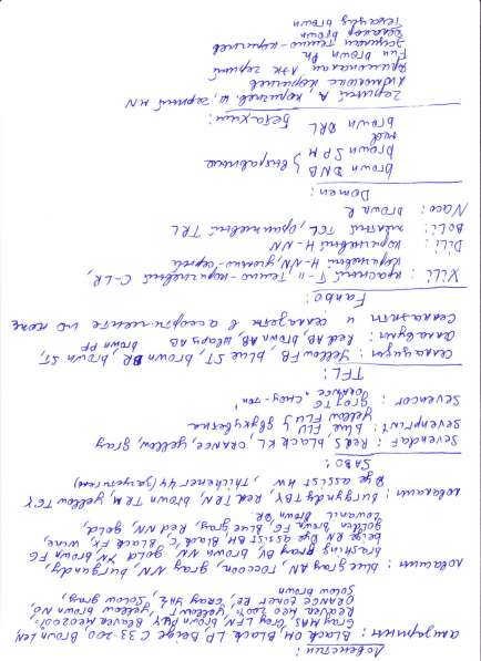 Неликвиды красителей для меха и кожи в Москве