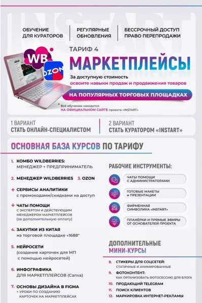 Инфографика для маркетплейсов обучение в Москве фото 3