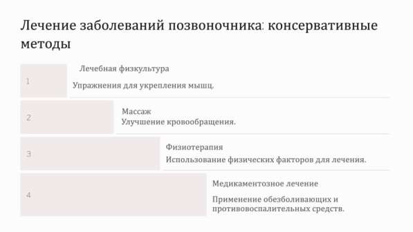 Дизайн презентаций в Москве фото 4