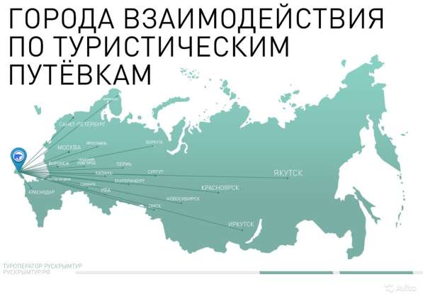 Туристический бизнес в Сочи фото 3