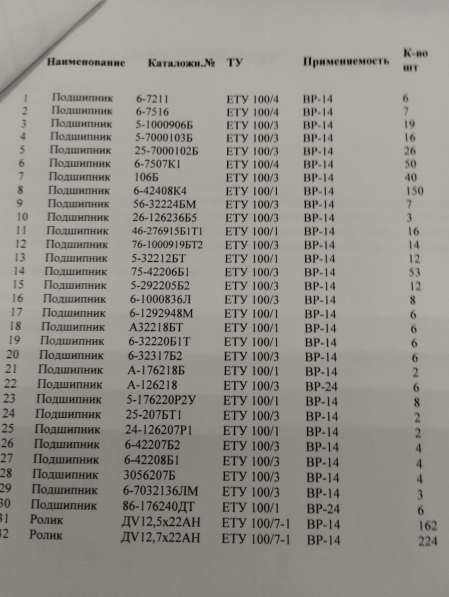 Купим подшипники