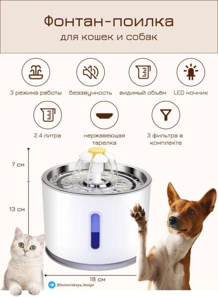 Инфографика для маркетплейсов в Москве