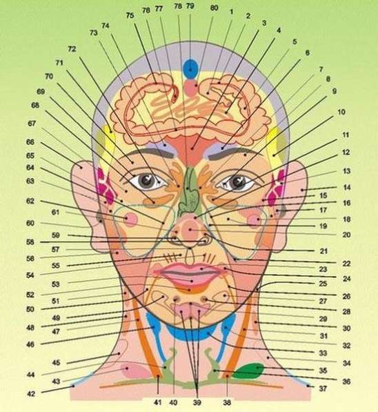 Семинар: в Омске фото 4