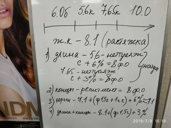 Курс по обучению колористике (окрашивание волос) - ВИДЕО в Москве