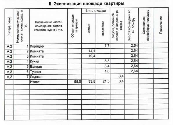 Продажа 2-комнатной квартиры в Ясной Поляне в Омске фото 24