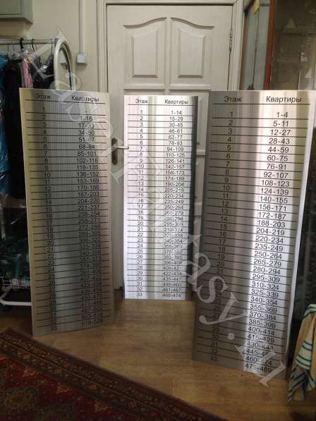 Гравировка. Лазерная. Москва. Жулебино в Москве фото 16