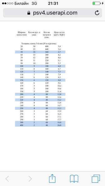 Джут в Клине фото 4