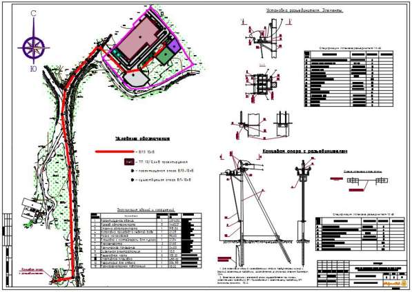 Проектирование объектов ПГС в Югорске фото 5