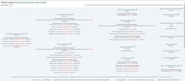 Левретки щенки в Саратове
