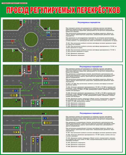 Правила дорожного движения. Плакаты для колледжа и автошколы в фото 7
