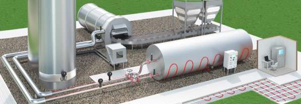 Насосы DAB в Твери