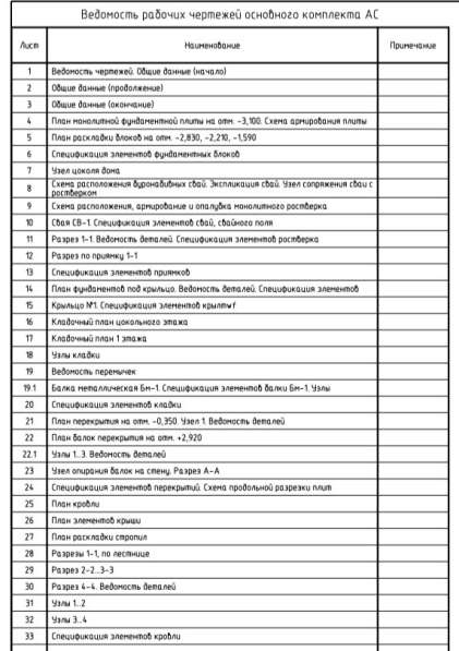 Готовые проекты домов. Индивидуальное проектирование в Воронеже фото 4