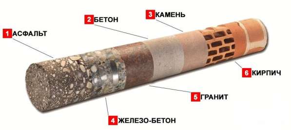 Алмазное бурение отверстий, любые объёмы в Набережных Челнах фото 3