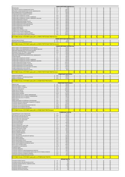 Отделочник универсал в Севастополе фото 5
