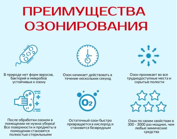 Озонирование