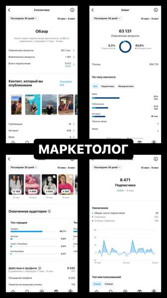 Продвижение инстаграма в Москве фото 4