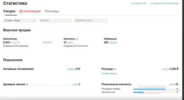 Авитолог увеличу ваши заявки в Туле фото 4