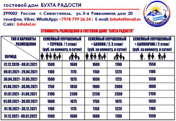 Уютное комфортабельное жилье на Северной стороне Севастополя в Севастополе