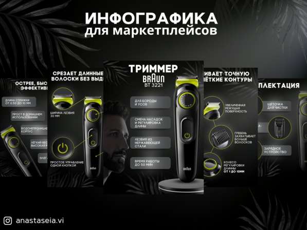 Инфографика для маркетплейсов Wildberries, Ozon