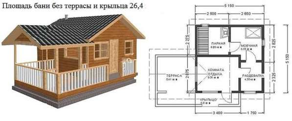 Строительство и отделка из дерева в Костроме