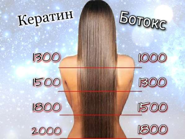 Кератиновое выпрямление | Ботокс волос