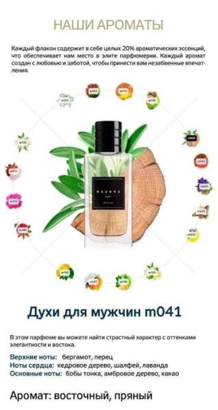 Духи мужские на заказ