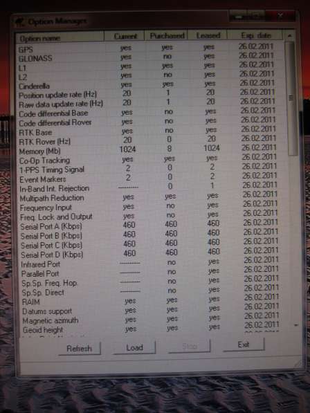 Геодезический GPS приемник Topcon Hiper+ в Твери фото 4