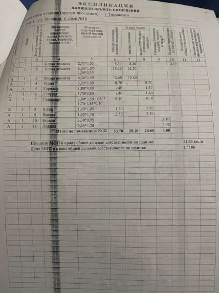 Квартира 3х в Тимашевске