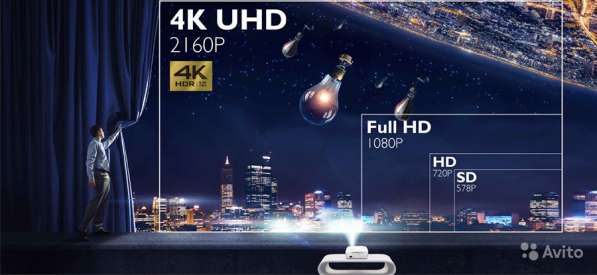 BenQ W1700 проектор 3D, 4K UHD с HDR в Волгограде фото 5