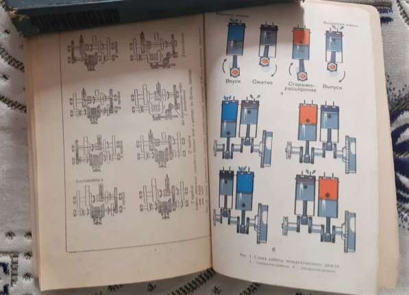 Трактор Учебное пособие М. С. Жаров для 7-8 классов 1973г в фото 6