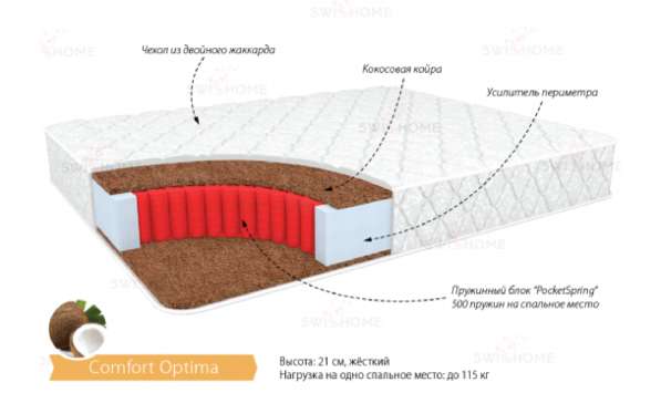 Матрац Комфорт Оптима 1200х2000