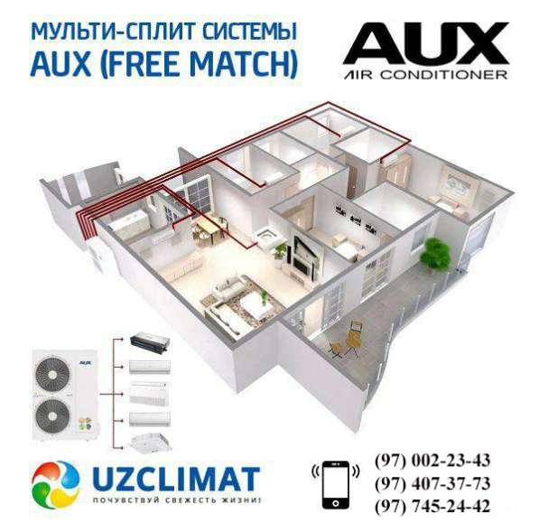 Кондиционеры Zanussi и AUX в 