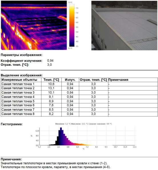 Профессиональное тепловизионное обследование предприятий в Москве фото 5