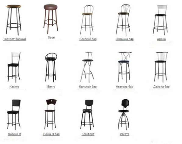 Стулья от производителя в Санкт-Петербурге фото 7