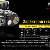 NiteCore Пистолетный фонарь — NiteCore NPL10 со встроенным ЛЦУ, в Москве