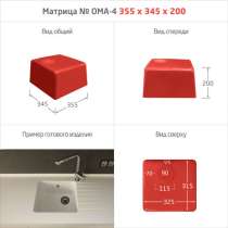 МАТРИЦЫ ДЛЯ МОЕК и РАКОВИН, в Прохоровке