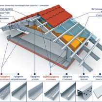 Термопрофиль лстк - для каркасов зданий, в Москве