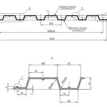 Автоматическая линия для производства профнастилов C10 и HC4, в г.Чэнду