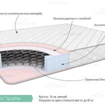 Матрац Классик Спума 900х1950, в Кемерове