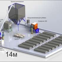 Оборудование для производства полистиролбетона, в Москве